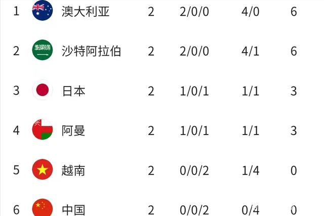 积分榜方面，巴黎积37分以5分优势领跑，里尔积28分升至第4。